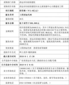 0元中标的2.6亿工程项目招标代理 是馅饼还是陷阱？